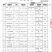 精品玉米面大量有货产地直发对接超市采购可视频看货