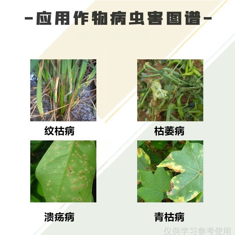 绿亨15%络氨铜西瓜辣椒枯萎病根腐病蔓枯病正品杀菌剂