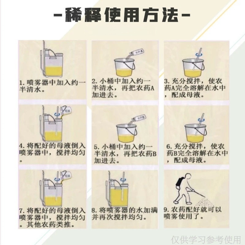 绿亨15%络氨铜西瓜辣椒枯萎病根腐病蔓枯病正品杀菌剂