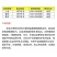 绿亨1.4%复硝酚钠花果上色保花保果植物解药害生长调节剂
