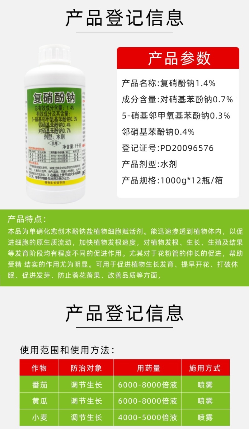 绿亨1.4%复硝酚钠花果上色保花保果植物解药害生长调节剂