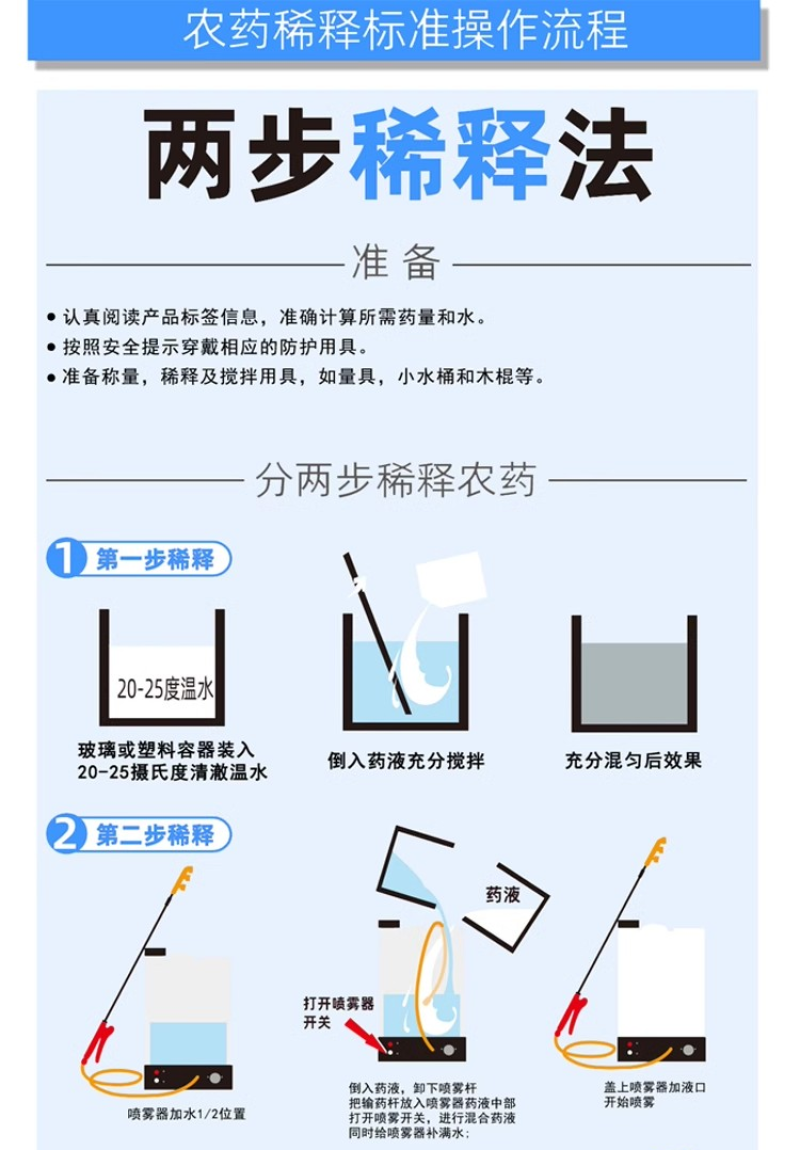 绿亨20%双甲脒柑橘芒果红蜘蛛蚧壳虫梨木虱果树杀虫杀螨剂