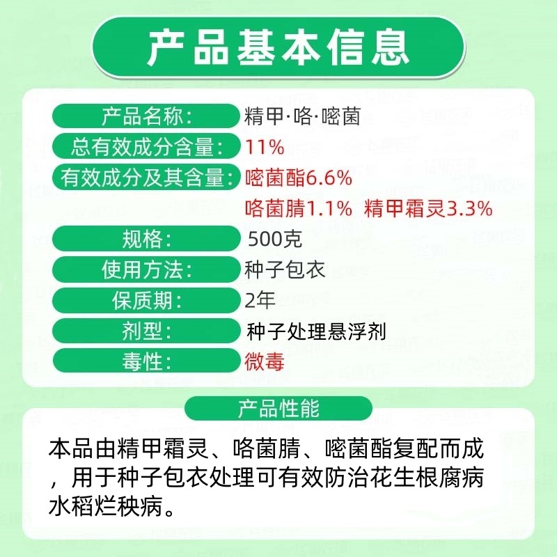 绿亨11%精甲.咯.嘧菌酯枯萎病草莓根腐病茎基腐病拌种剂