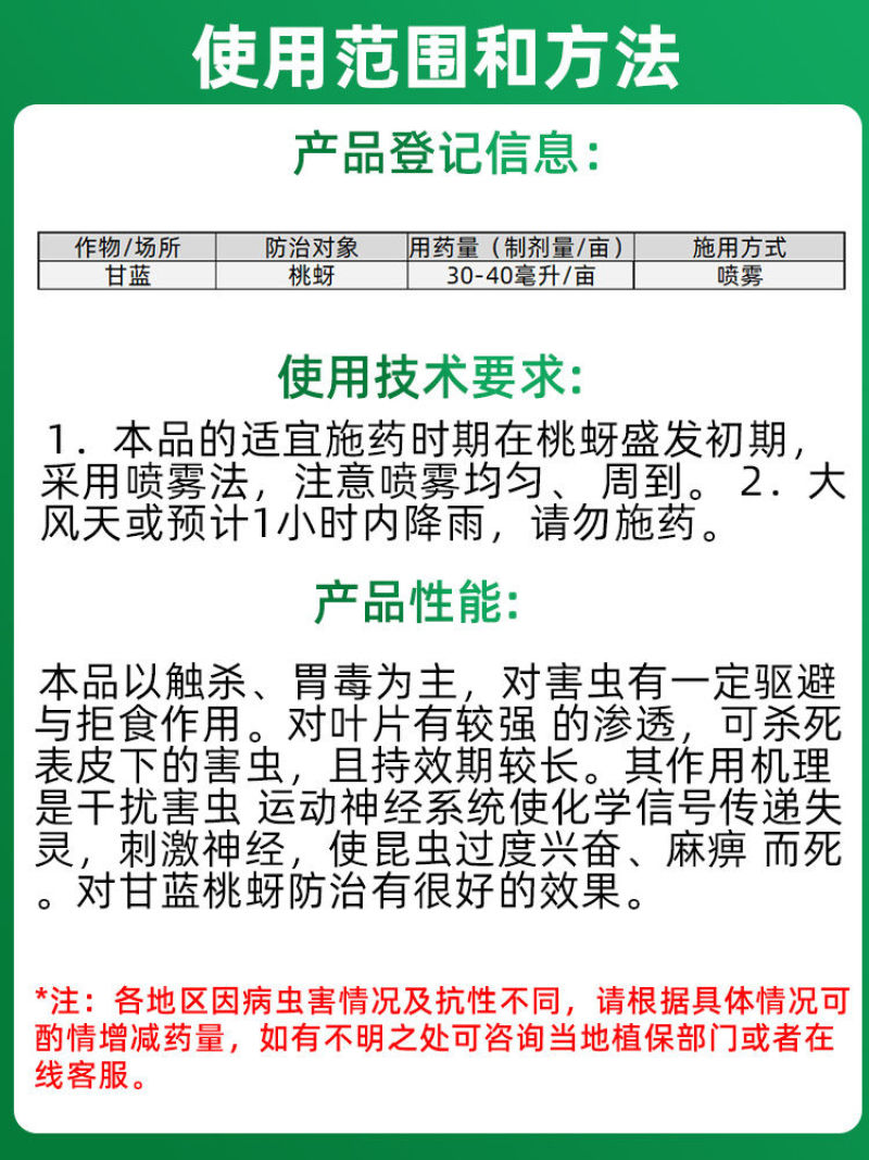 20%溴氰吡虫啉杀虫剂桃树抗性桃蚜蚜虫蓟马潜叶蛾菜青虫
