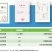 维芊科技公司爱润保牌保水剂，农林保水剂，土壤调理剂