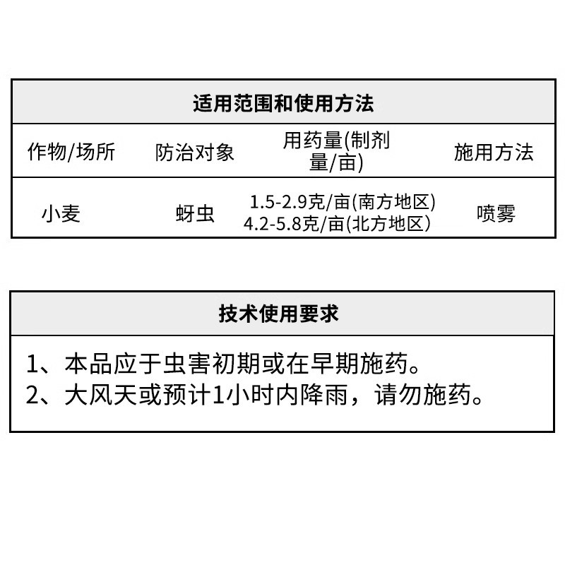两净70%吡虫啉可湿性粉剂小麦蚜虫触杀胃毒内吸作物杀虫