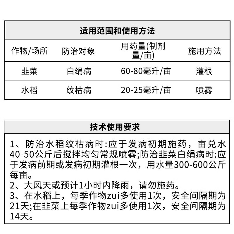 莙速清噻呋酰胺内吸传导性杀菌剂水稻纹枯病韭菜白绢病100