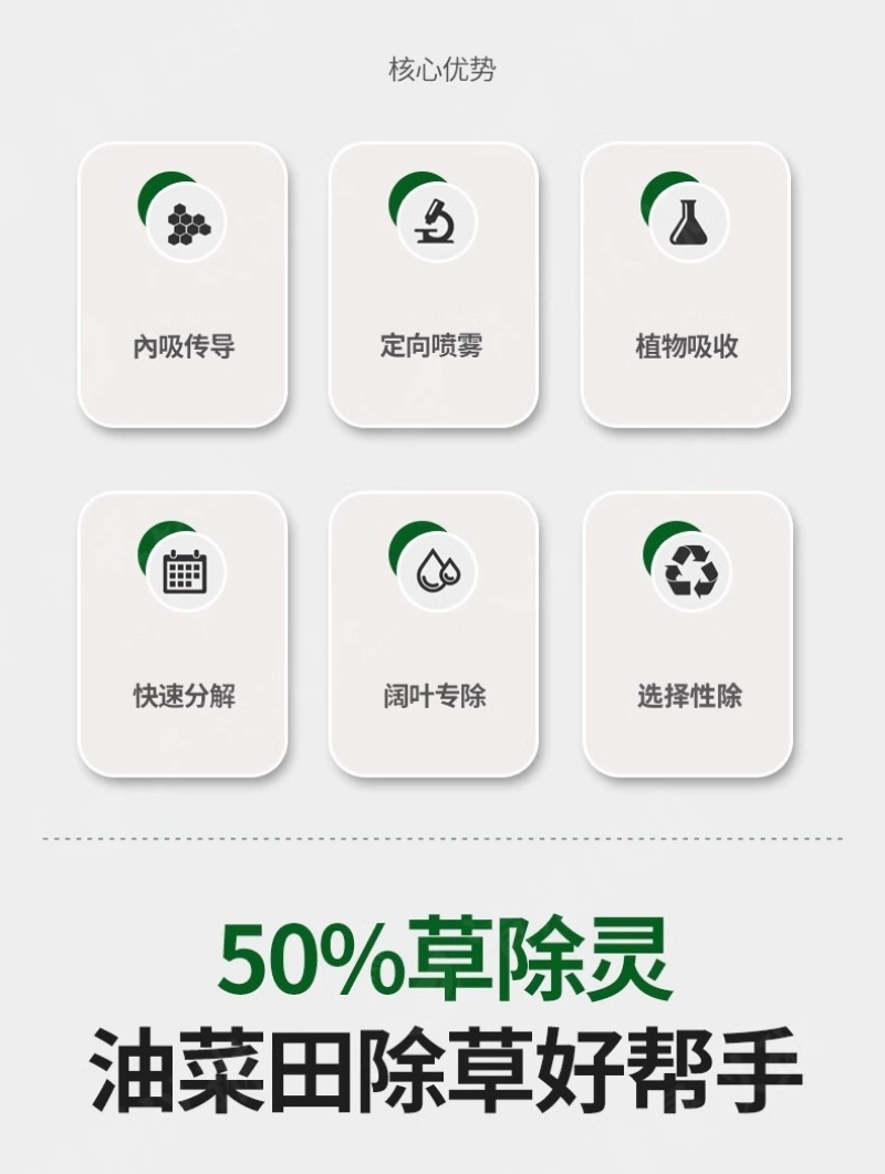 帆邦50%高浓度正品草除灵农用油菜田苗后内吸传导除草剂