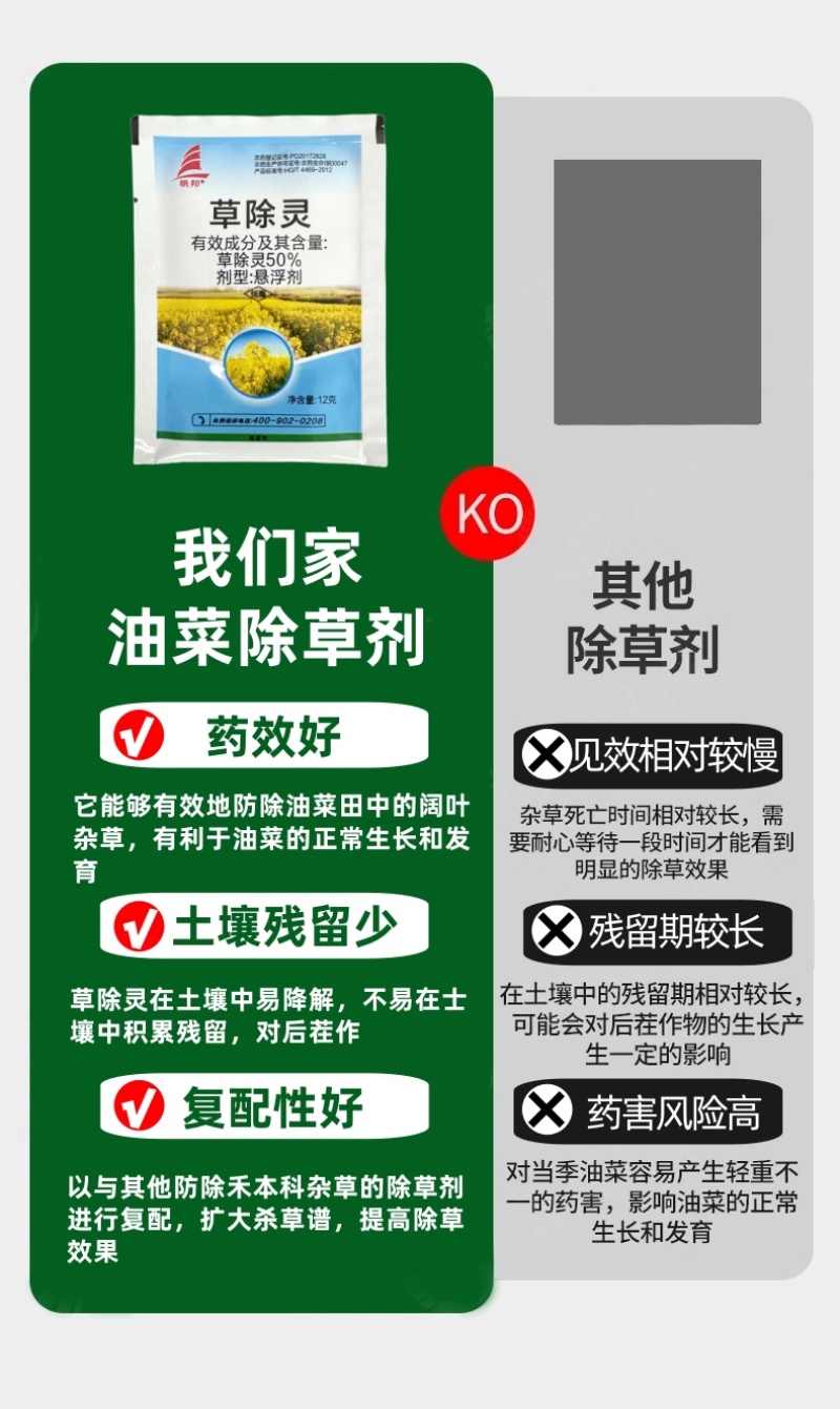 帆邦50%高浓度正品草除灵农用油菜田苗后内吸传导除草剂