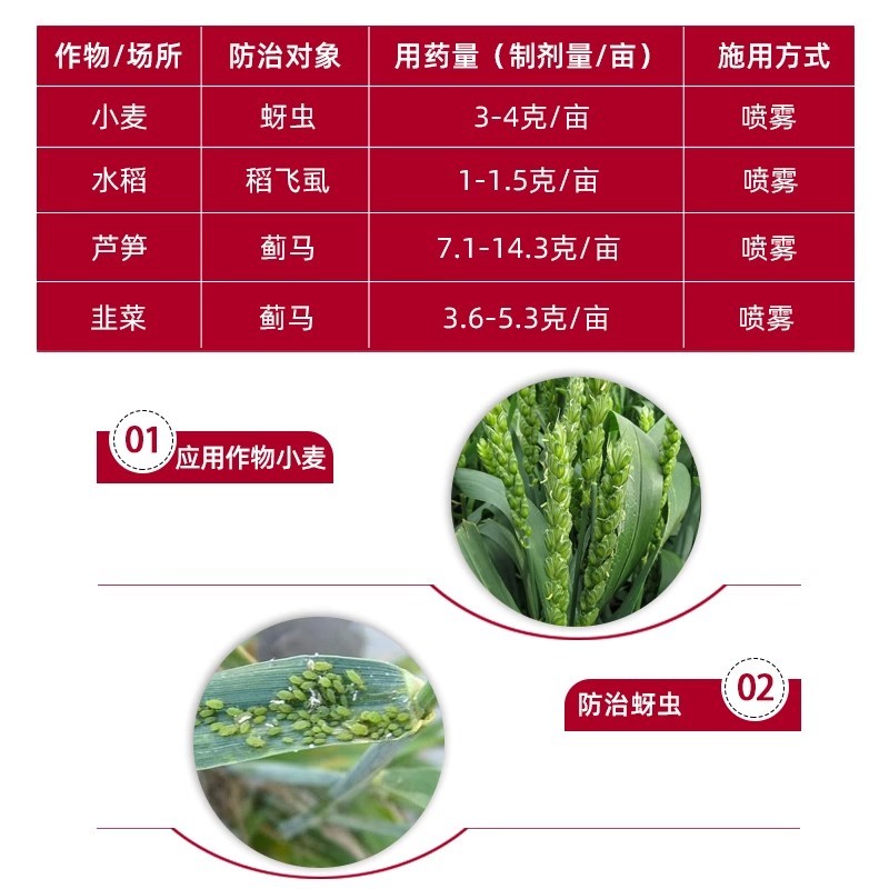 山东邦赛克施保立安70%噻虫嗪稻飞虱蚜虫蓟马农用杀虫剂