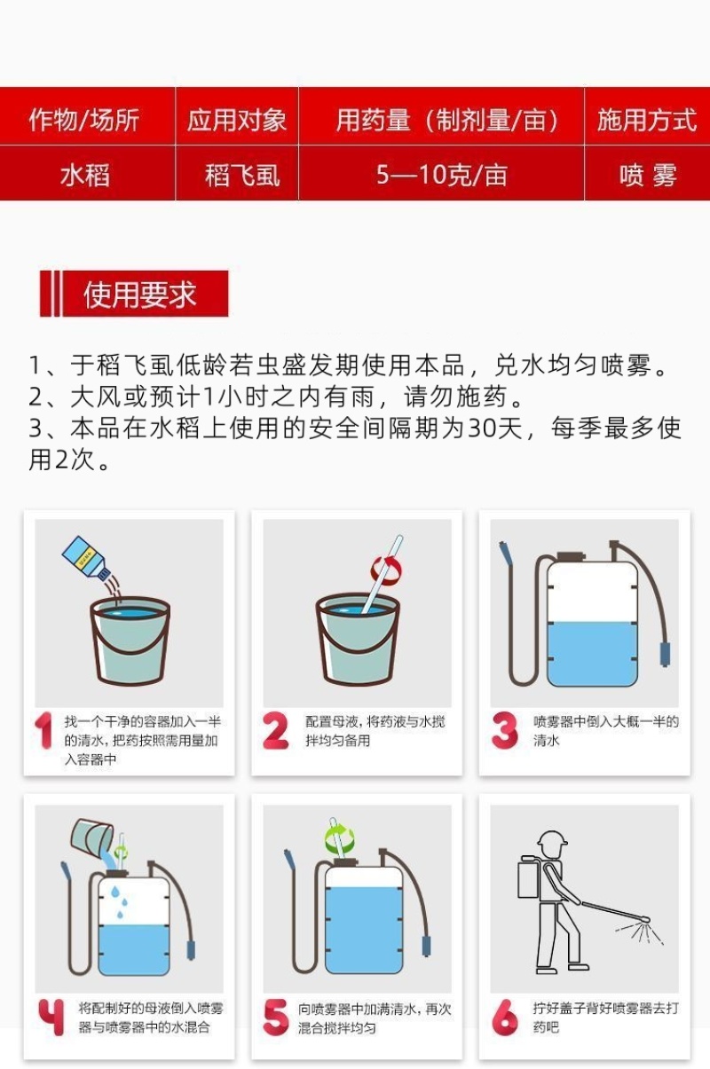 山东邦赛克80%含量烯啶·吡蚜酮水稻稻飞虱农用快速杀虫剂