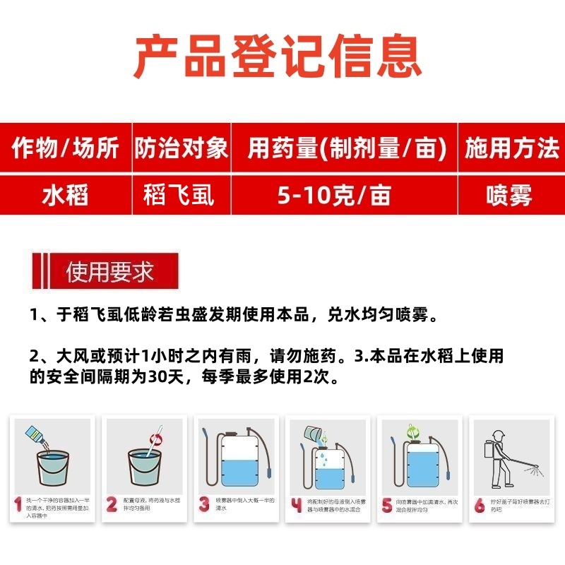 山东邦赛克80%含量烯啶·吡蚜酮水稻稻飞虱农用快速杀虫剂