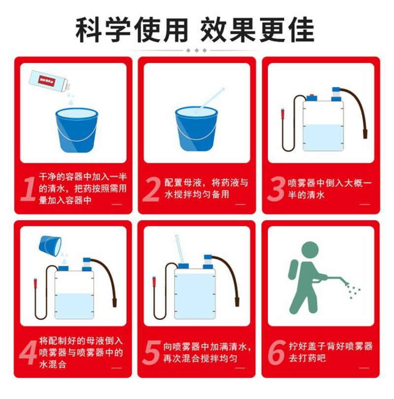 65%啶酰腐霉利啶酰菌胺腐霉利杀菌剂灰霉病专用农药