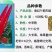 （泰红F1朝天椒种子）中早熟大长果耐热味强辣香耐储运