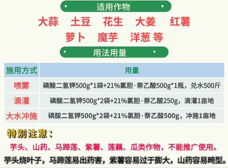 氯化胆碱氯胆·萘乙酸植物生长调节剂地下膨大剂膨大大蒜土豆
