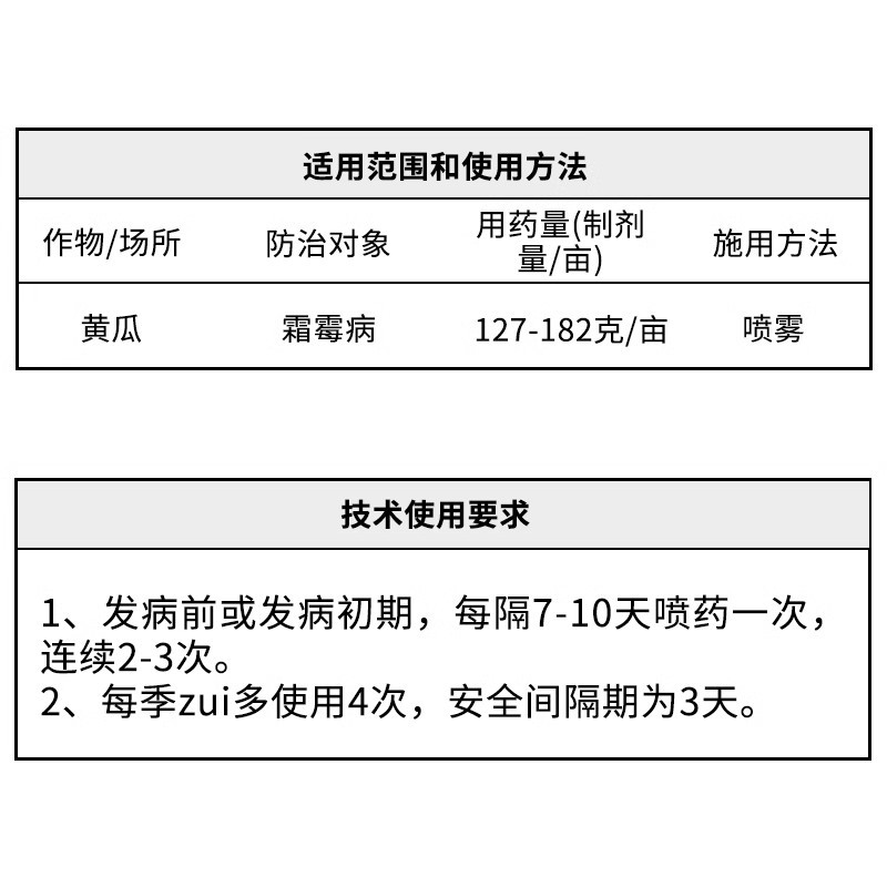 百菌清720克/升悬浮剂黄瓜霜霉病杀菌剂农药非内吸性杀菌