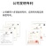 维芊大颗粒保水剂，农林用保水剂，土壤调理剂，环保纯钾盐