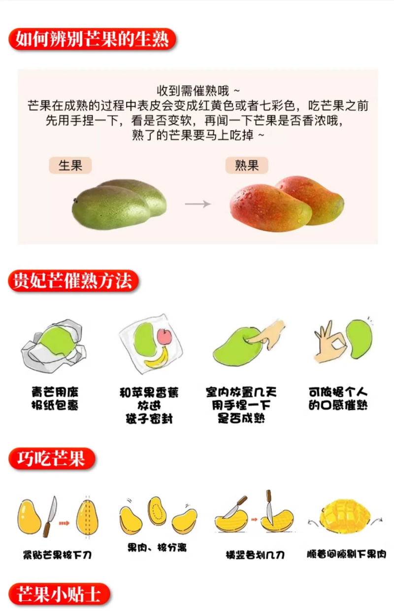 金煌芒芒果一件代发金黄水仙芒热带鲜水果『电商代发』