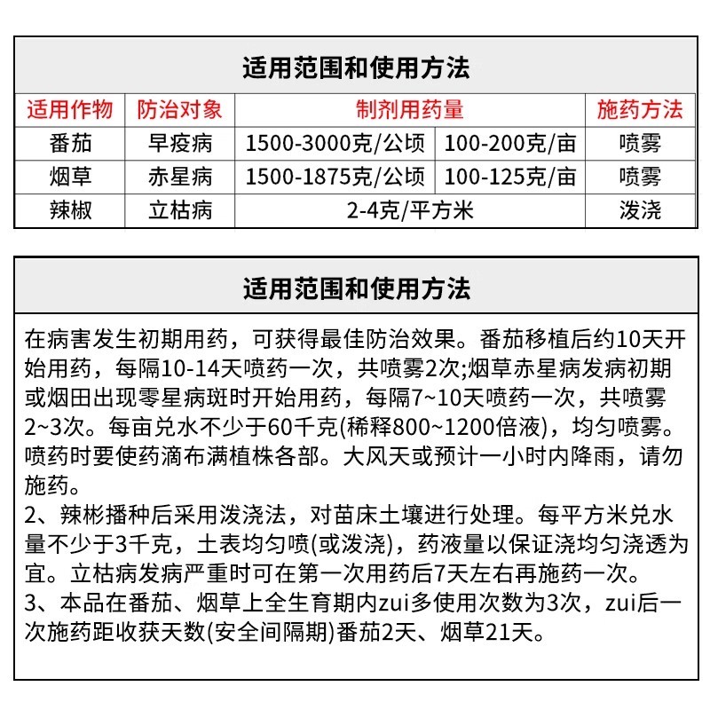 50%异菌脲番茄早疫病烟草赤星病辣椒立枯病50克利好多作