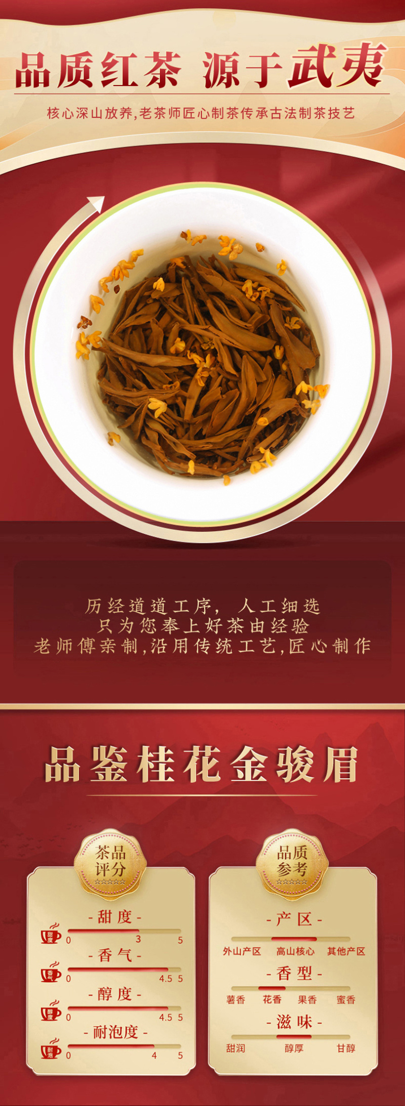 金骏眉桂花红茶金俊眉浓香型功夫红茶罐装茶叶500克