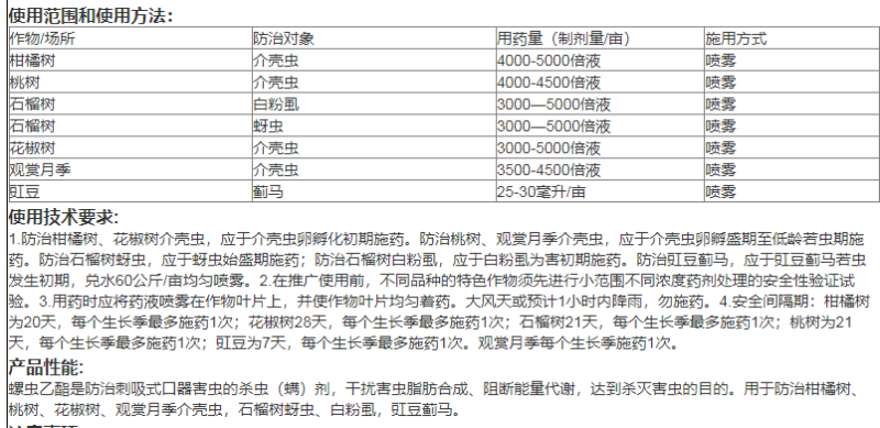 22.4%螺虫乙酯杀虫剂柑橘树桃树介壳虫白粉虱蓟马蚜虫满