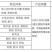 14%螺虫呋虫胺茶小绿叶蝉杀虫农药飞征战士螺虫乙酯呋虫胺