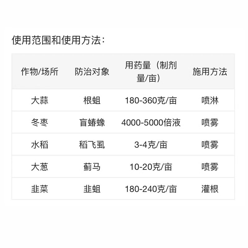 噻虫嗪塞虫嗪噻虫螓颗粒剂农药噻嗪虫稻飞虱杀虫剂专用药杀虫