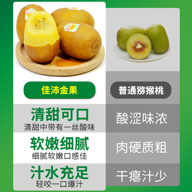 佳沛金果猕猴桃当季进口水果纯甜整箱包邮