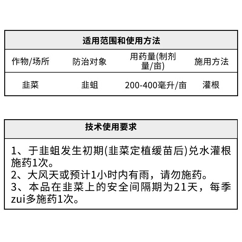 驱驰25%虫螨腈噻虫胺悬浮剂虫螨蜻噻农药韭菜韭蛆杀虫剂