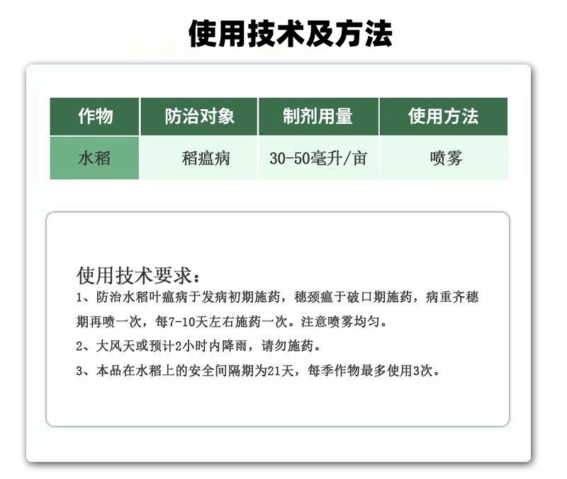 6%春雷霉素稻瘟病农药杀菌剂