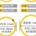 16PE管新料25pe毛管浇花喷灌设备20pe灌溉水管