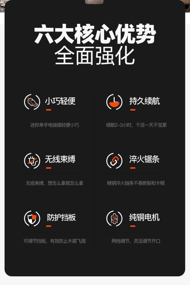 电锯锂电锯充电锯手提式户外无线小型伐木单手锯砍树修枝锯