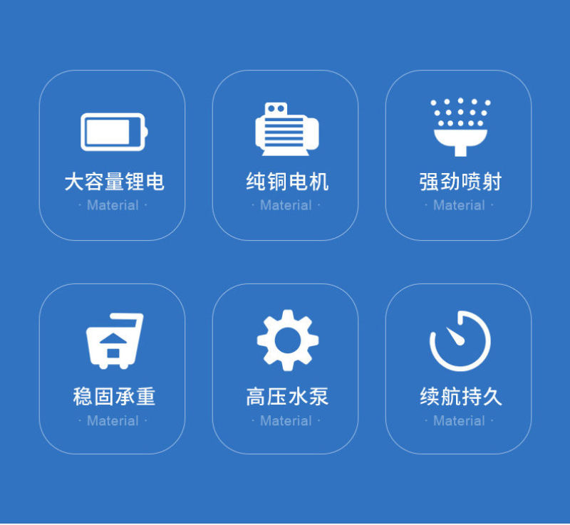 电动喷雾器农用消毒背负式充电新型打药机农药喷洒高压锂电池