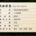 茉莉龙珠茶叶新茶正宗浓香型茉莉花茶冷泡飘雪绿茶250g