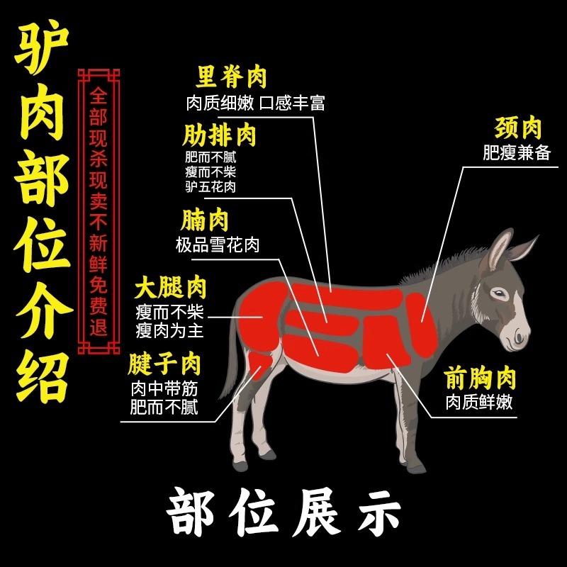 驴蹄驴脚带皮新鲜现杀正宗驴蹄驴小腿蹄筋驴肉农家散养真空