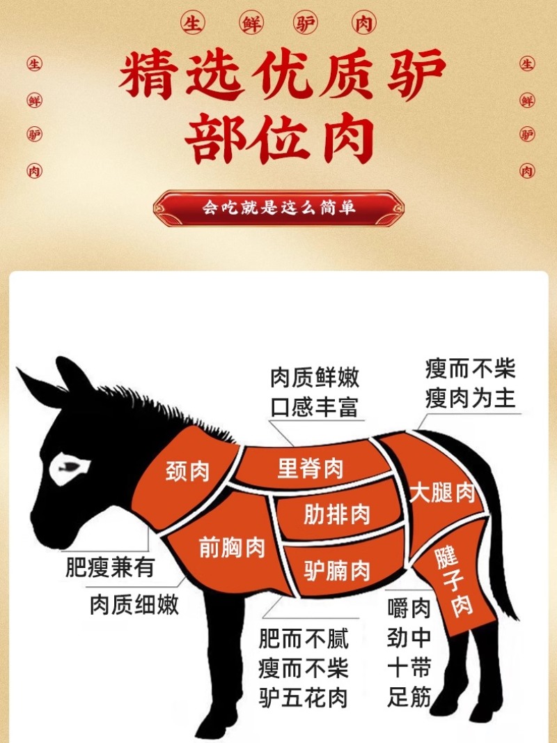 河北特产正宗驴肉火烧驴肉焖子火烧饼生熟驴肉五香驴肉真空装