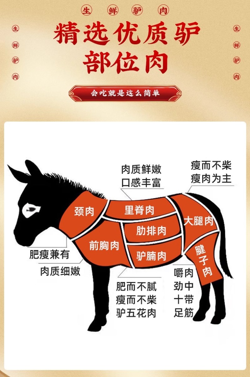 驴肉现杀新鲜生鲜驴肉正宗农家散养真空冷链河北特产去皮驴肉