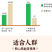 神农架原始森林散养蛋
