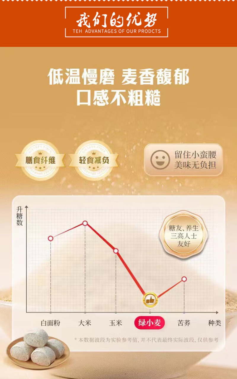 河南绿小麦面粉石磨全麦粉工厂直发资质齐全面粉细腻口感好