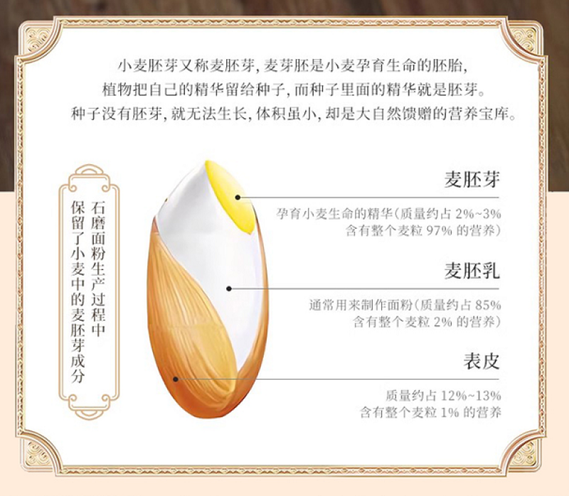 河南绿小麦面粉石磨全麦粉工厂直发资质齐全面粉细腻口感好