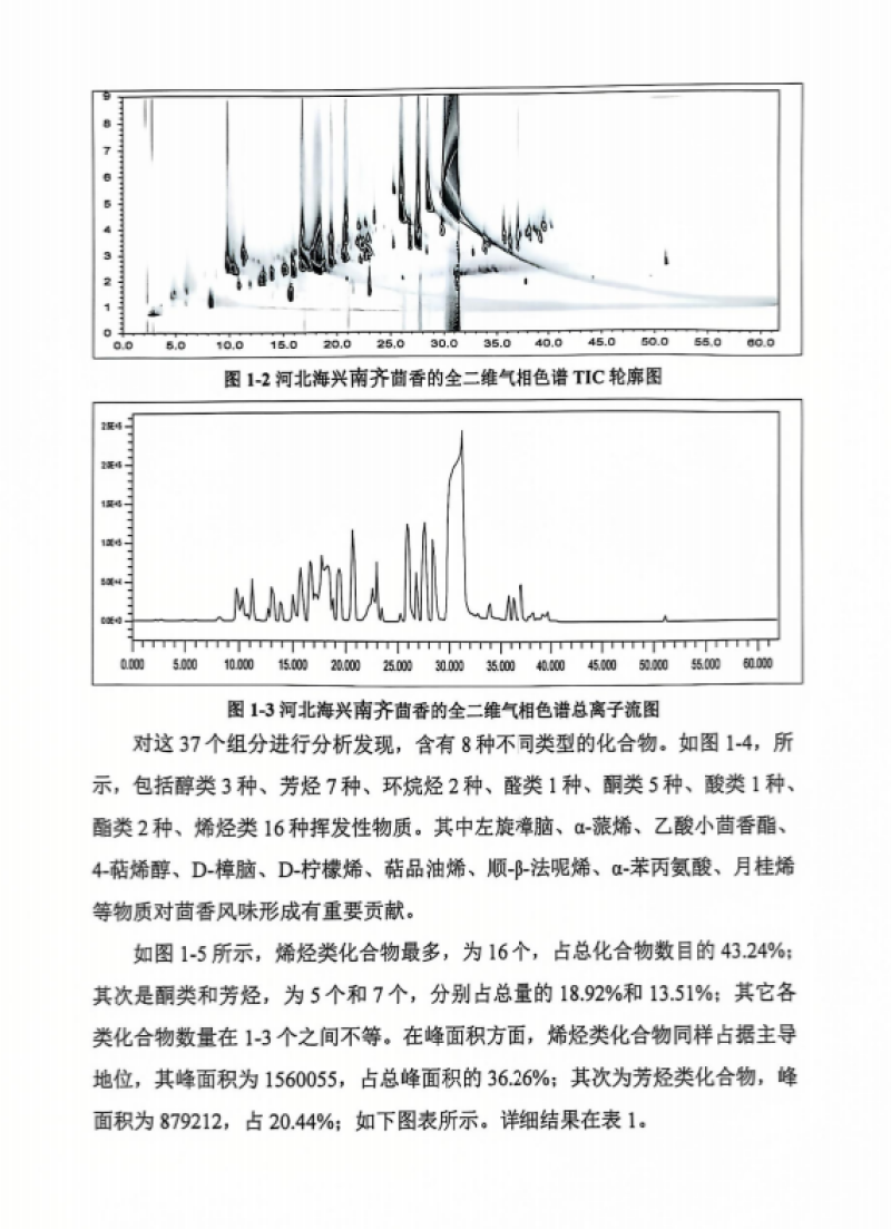 河北茴香有纸箱网袋泡沫箱托盘礼品盒可以打捆覆保鲜膜打冷