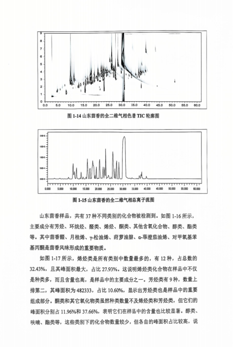河北茴香有纸箱网袋泡沫箱托盘礼品盒可以打捆覆保鲜膜打冷