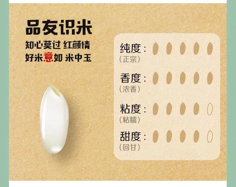 和万安丝苗米2.2KG装