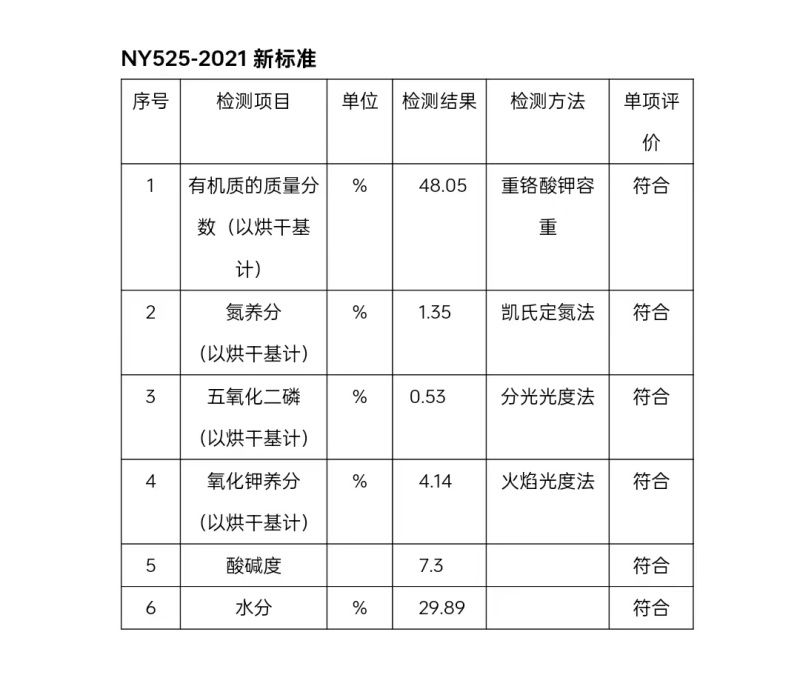 河北保定生物有机肥纯羊粪，厂家直发，可检测有需可电话