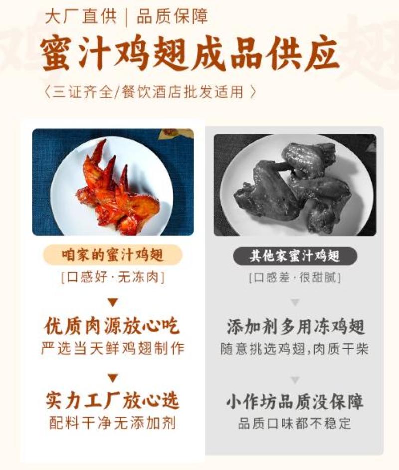 正宗港式蜜汁鸡翅甜味蜜汁鸡翅餐饮店酒店商用批发真空包装