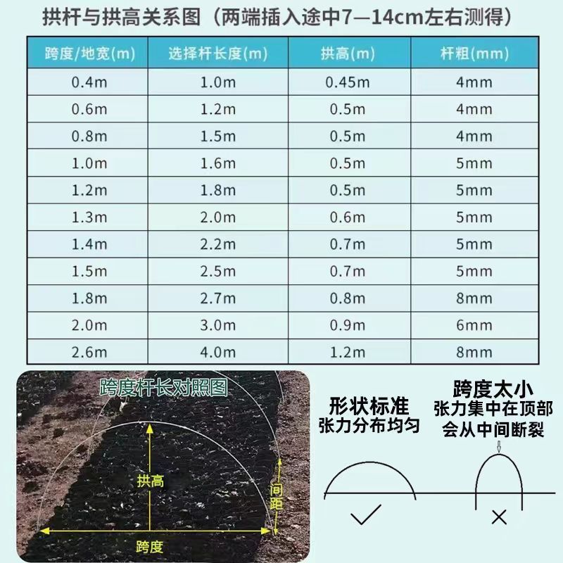 4mm玻璃纤维杆小拱棚支架菜棚花棚保温育苗棚防晒棚
