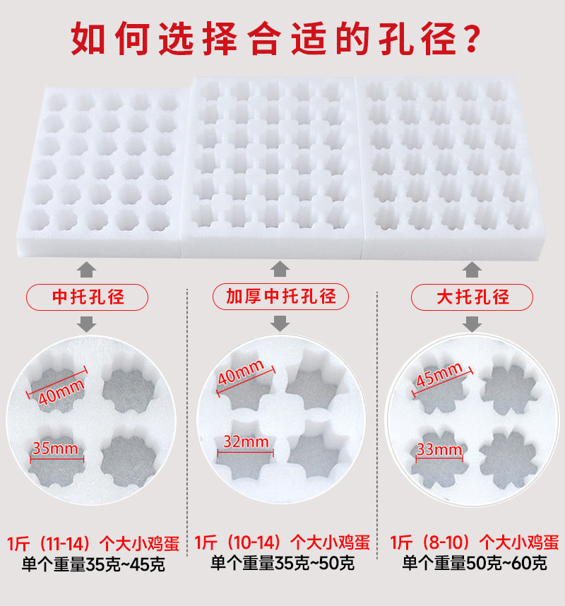 鸡蛋快递纸箱大量供应厂家直销可定制欢迎咨询