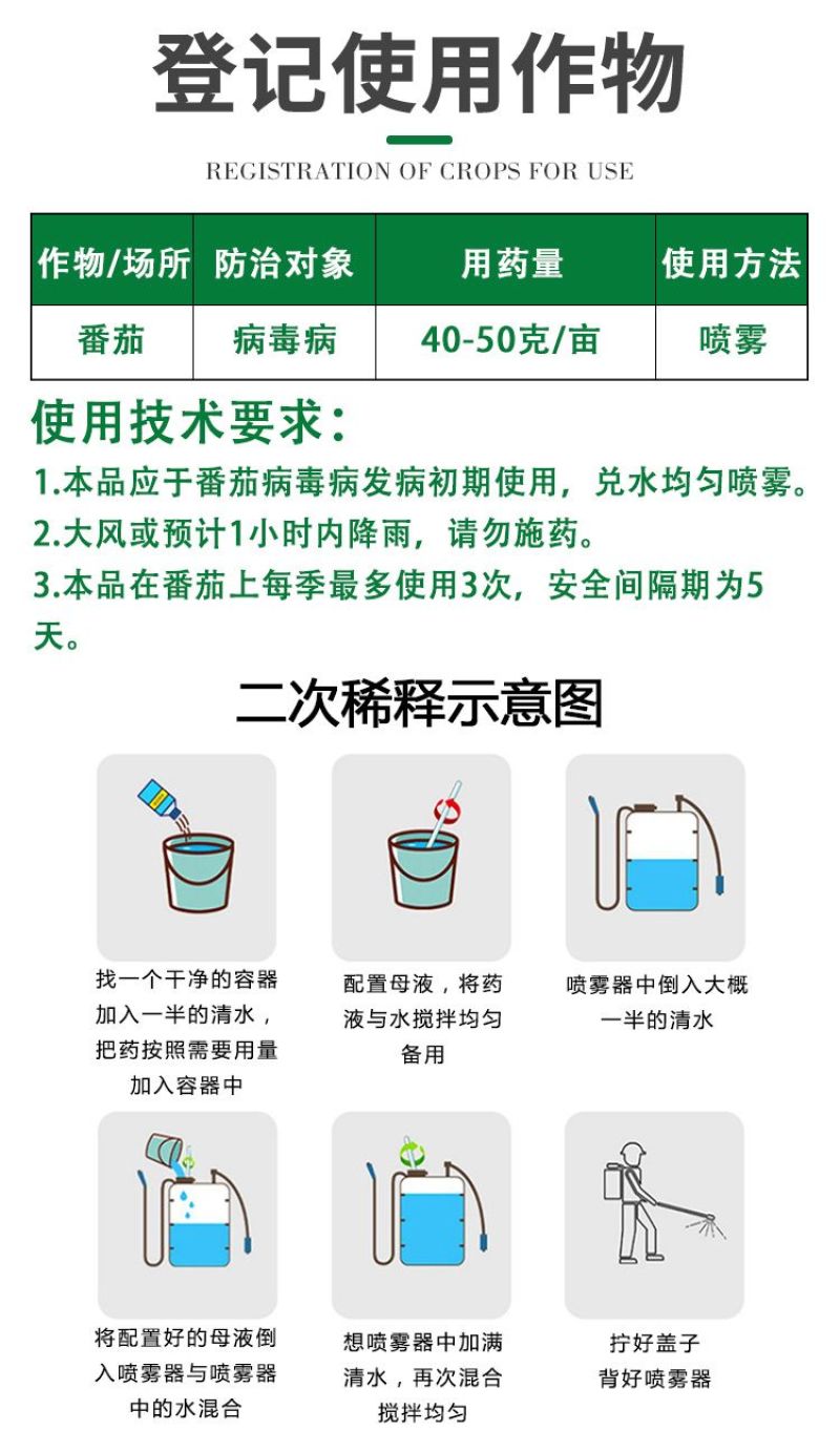 20%吗胍·乙酸铜番茄西红柿病毒病黄叶花叶病毒病农药杀