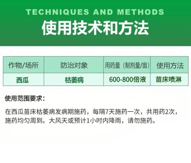 30%恶霉灵青枯病根腐病枯萎病立枯病猝倒病土传病害杀菌剂