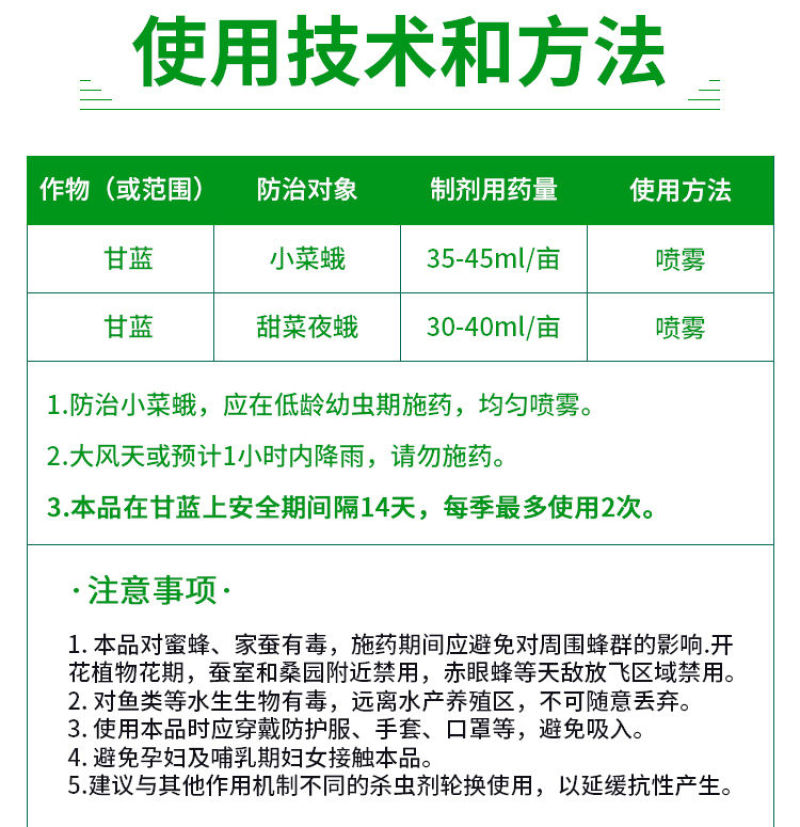 虫螨腈虱螨脲夜蛾菜青虫钻心虫食心虫杀虫剂